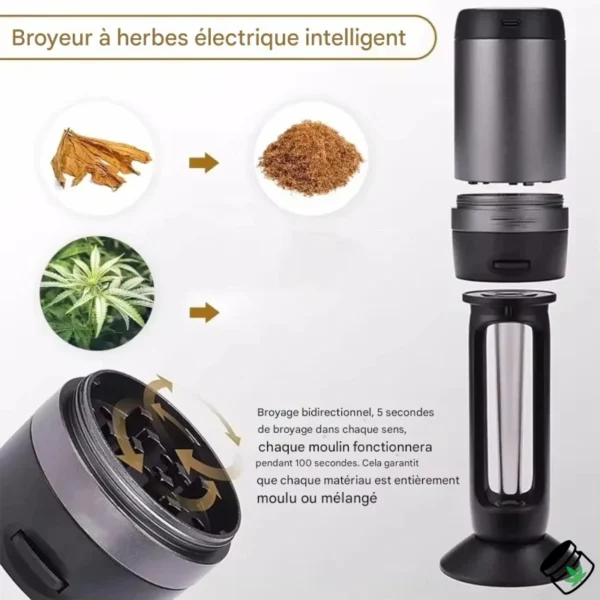 Grinder Électrique 2-en-1 — Broyeur Et Remplisseur de Tubes Mix