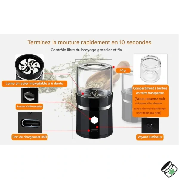 Grinder Électrique Automatique Réservoir en Verre 10 Sec