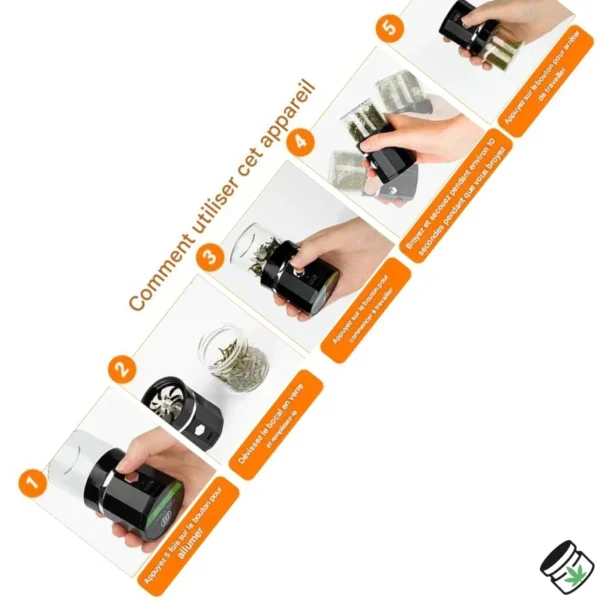 Grinder Électrique Automatique Réservoir en Verre Utiliser